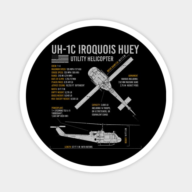 UH-1 Iroquois Huey US Army Military Helicopter Blueprint Magnet by BeesTeez